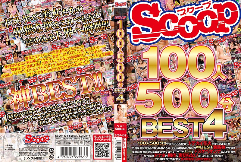 SCOOP100人 500分BEST 4 Part 2